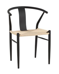 Вишбоне Стйле (Wishbone Style)