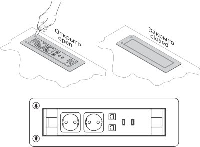 Top Access Универсальный блок розеток 2 x сеть 220В, 2ХRJ45, 2ХUSB
