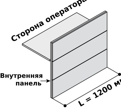Прямой модуль с 3-я панелями из МДФ 1200 х 701 мм