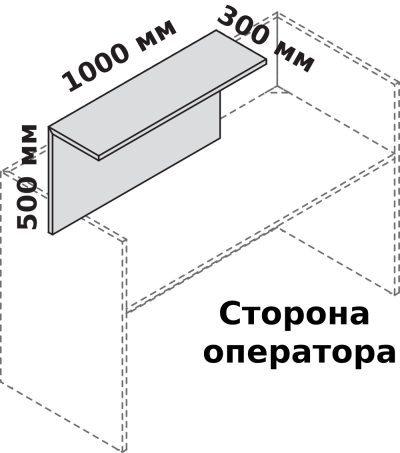 Комплектующие и обвес