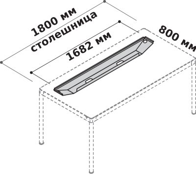 Кабельный лоток для стола L.168